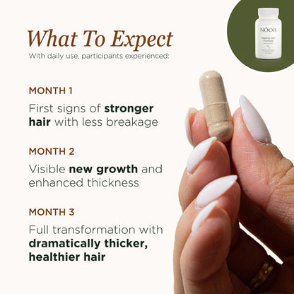Healthy Hair Formula, Hair Growth Supplement Supporting Thick Hair and Fast Hair Regrowth. Vitamin C, B6, Zinc, Propietary Non-GMO & Gluten Free Womens Hair Loss Vitamins - 30 Day Supply