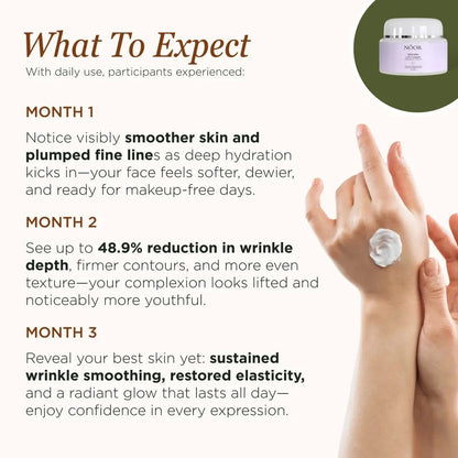 Wonder Lift Cream for Women, Natural Anti-Aging Wrinkle teatment with Syn-Ake natural blend Promotes Anti Aging and Significantly Less Wrinkles In As Little As A Few Days